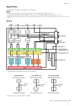 Предварительный просмотр 37 страницы Steinberg UR-RT2 Operation Manual