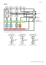 Предварительный просмотр 38 страницы Steinberg UR-RT2 Operation Manual