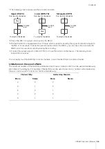 Предварительный просмотр 36 страницы Steinberg UR28M Operation Manual