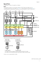 Preview for 34 page of Steinberg UR44C Operation Manual