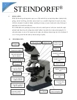 Preview for 2 page of STEINDORFF NYMC38000 Manual