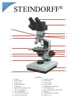 Preview for 2 page of STEINDORFF NYMC62B00 Manual