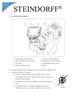 Preview for 9 page of STEINDORFF NYMCS-1500 Instruction Manual