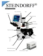 Предварительный просмотр 5 страницы STEINDORFF NYMCS-1701 User Manual