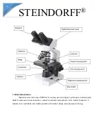 Preview for 2 page of STEINDORFF NYMCS-212 User Manual