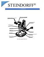 Предварительный просмотр 4 страницы STEINDORFF NYMCS-360 Instruction Manual