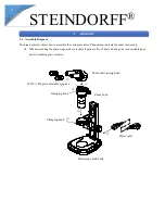 Предварительный просмотр 5 страницы STEINDORFF NYMCS-360 Instruction Manual