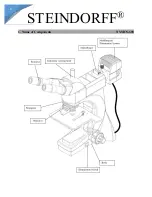 Предварительный просмотр 4 страницы STEINDORFF NYMCS-603 User Manual