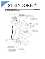 Предварительный просмотр 10 страницы STEINDORFF NYMCS-603 User Manual