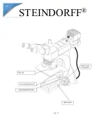 Предварительный просмотр 11 страницы STEINDORFF NYMCS-603 User Manual