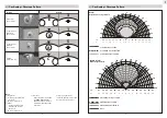 Предварительный просмотр 3 страницы STEINEL PROFESSIONAL DT CM COM1-24 Information