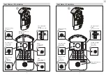 Предварительный просмотр 5 страницы STEINEL PROFESSIONAL DT CM COM1-24 Information