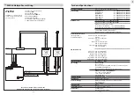 Предварительный просмотр 9 страницы STEINEL PROFESSIONAL DT CM COM1-24 Information