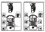 Предварительный просмотр 17 страницы STEINEL PROFESSIONAL DT CM COM1-24 Information