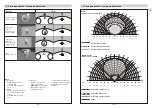 Предварительный просмотр 28 страницы STEINEL PROFESSIONAL DT CM COM1-24 Information