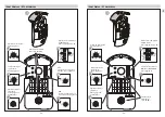 Предварительный просмотр 30 страницы STEINEL PROFESSIONAL DT CM COM1-24 Information