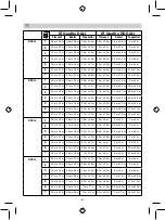 Предварительный просмотр 7 страницы STEINEL PROFESSIONAL DUAL HF DALI Manual