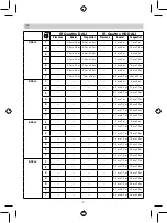 Предварительный просмотр 8 страницы STEINEL PROFESSIONAL DUAL HF DALI Manual