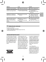 Предварительный просмотр 34 страницы STEINEL PROFESSIONAL DUAL HF DALI Manual