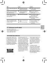 Предварительный просмотр 58 страницы STEINEL PROFESSIONAL DUAL HF DALI Manual