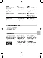 Предварительный просмотр 74 страницы STEINEL PROFESSIONAL DUAL HF DALI Manual