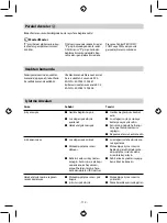 Предварительный просмотр 113 страницы STEINEL PROFESSIONAL DUAL HF DALI Manual