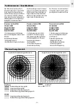 Предварительный просмотр 10 страницы STEINEL PROFESSIONAL DualTech COM1 Operating Instructions Manual