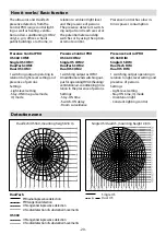 Предварительный просмотр 21 страницы STEINEL PROFESSIONAL DualTech COM1 Operating Instructions Manual