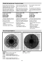 Предварительный просмотр 65 страницы STEINEL PROFESSIONAL DualTech COM1 Operating Instructions Manual