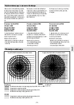 Предварительный просмотр 76 страницы STEINEL PROFESSIONAL DualTech COM1 Operating Instructions Manual