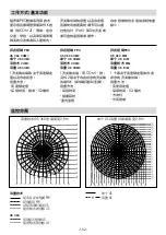 Предварительный просмотр 153 страницы STEINEL PROFESSIONAL DualTech COM1 Operating Instructions Manual