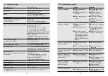 Preview for 28 page of STEINEL PROFESSIONAL HF 180 COM1 Information