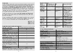 Preview for 17 page of STEINEL PROFESSIONAL IR 180 UNIVERSAL Information