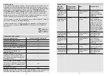 Preview for 26 page of STEINEL PROFESSIONAL IR 180 UNIVERSAL Information