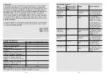 Preview for 35 page of STEINEL PROFESSIONAL IR 180 UNIVERSAL Information