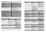 Preview for 36 page of STEINEL PROFESSIONAL IR 180 UNIVERSAL Information