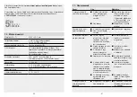 Preview for 46 page of STEINEL PROFESSIONAL IR Micro Information