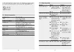 Preview for 49 page of STEINEL PROFESSIONAL IR Micro Information