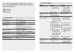 Preview for 64 page of STEINEL PROFESSIONAL IR Micro Information