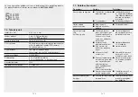 Preview for 73 page of STEINEL PROFESSIONAL IR Micro Information