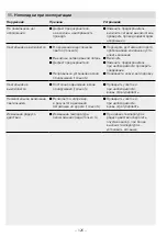 Предварительный просмотр 126 страницы STEINEL 010454 Information