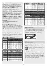 Предварительный просмотр 30 страницы STEINEL DL Vario Quattro PRO S Instructions Manual