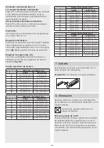 Preview for 36 page of STEINEL DL Vario Quattro PRO S Instructions Manual