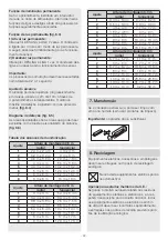 Предварительный просмотр 42 страницы STEINEL DL Vario Quattro PRO S Instructions Manual