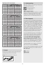 Preview for 48 page of STEINEL DL Vario Quattro PRO S Instructions Manual