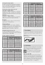 Предварительный просмотр 68 страницы STEINEL DL Vario Quattro PRO S Instructions Manual