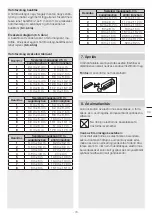 Preview for 79 page of STEINEL DL Vario Quattro PRO S Instructions Manual