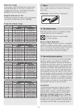 Предварительный просмотр 108 страницы STEINEL DL Vario Quattro PRO S Instructions Manual