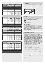 Предварительный просмотр 132 страницы STEINEL DL Vario Quattro PRO S Instructions Manual