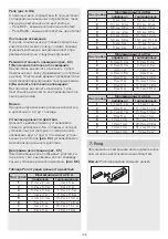 Предварительный просмотр 138 страницы STEINEL DL Vario Quattro PRO S Instructions Manual